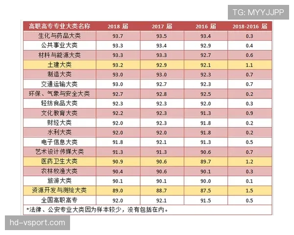 禁赛规则解析：黄牌累计与红牌停赛执行标准