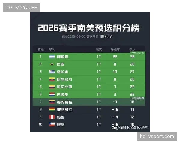 世界杯小组赛焦点战球队表现预测排行榜