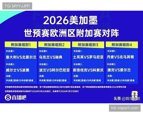 2026世界杯赛制变化对球迷意味着什么